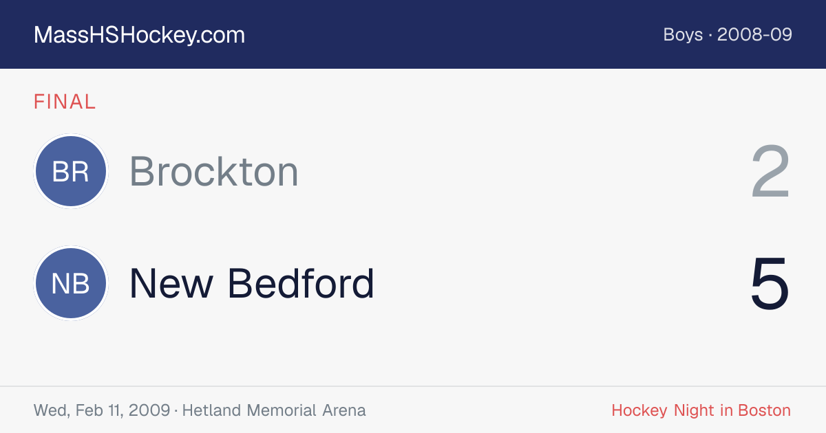 Brockton at New Bedford score card