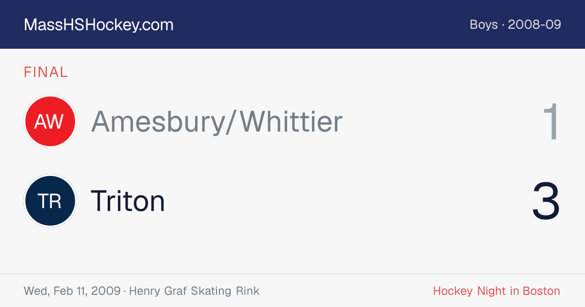 Amesbury/Whittier at Triton score card