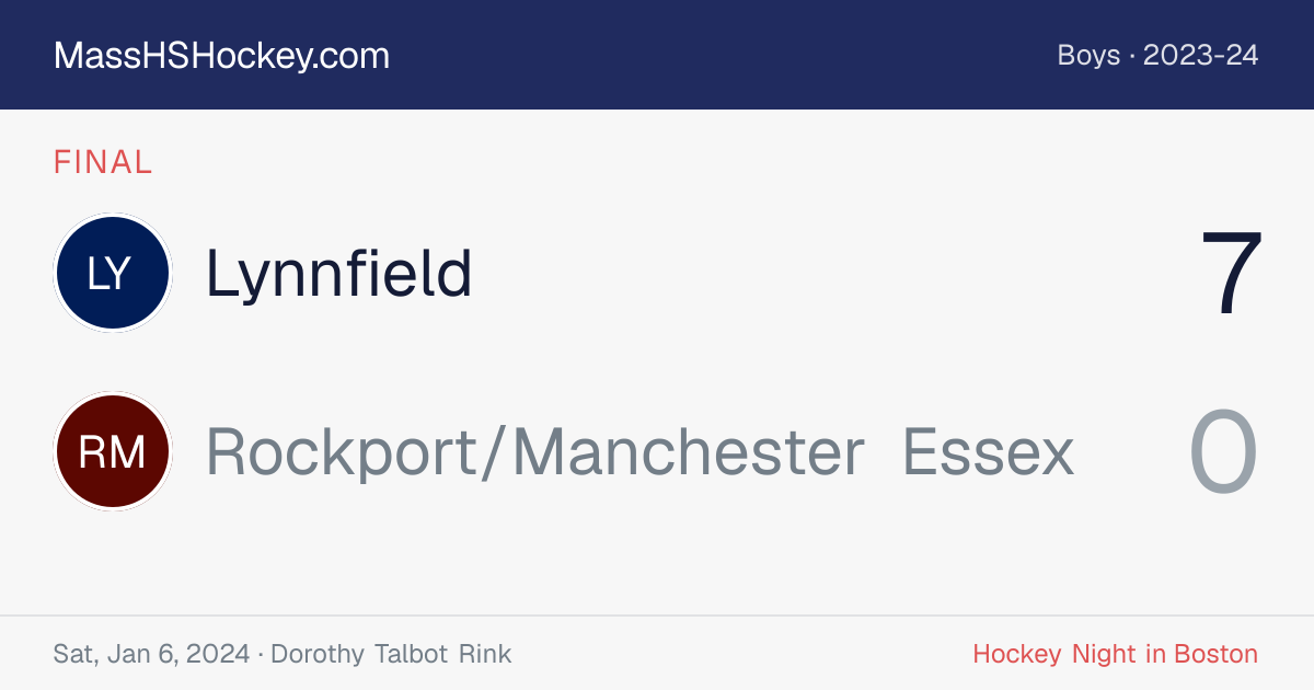 Lynnfield at Rockport/Manchester Essex score card