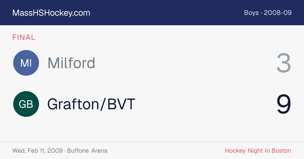 Milford at Grafton/BVT score card