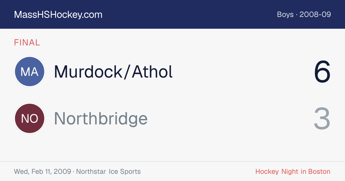 Murdock/Athol at Northbridge score card