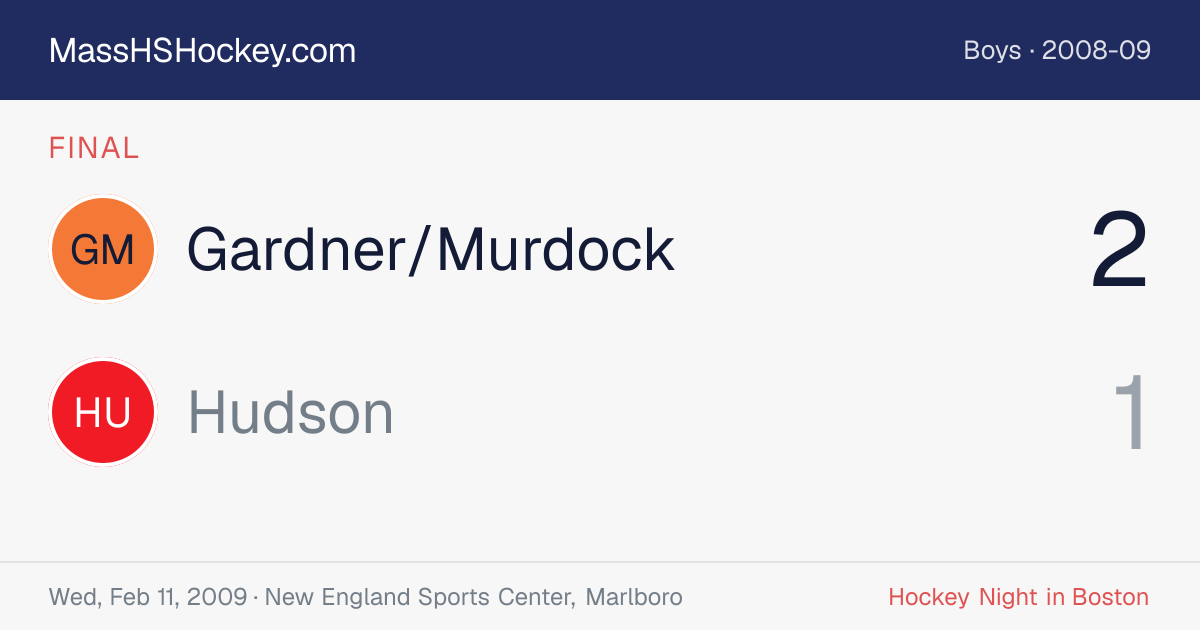 Gardner/Murdock at Hudson score card
