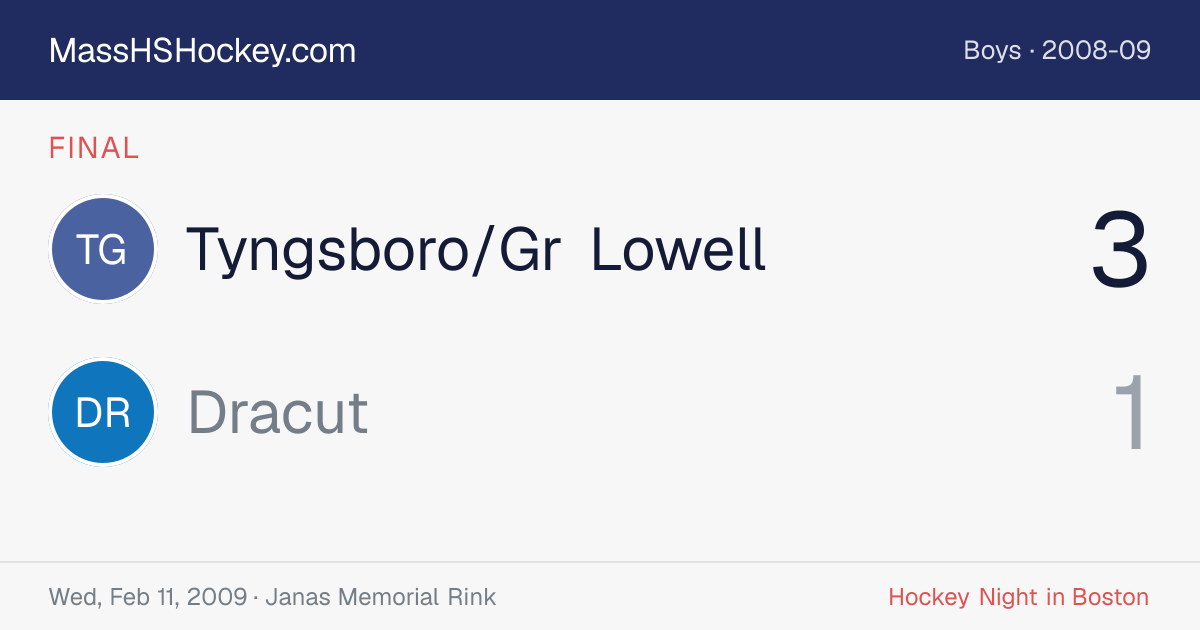 Tyngsboro/Gr Lowell at Dracut score card