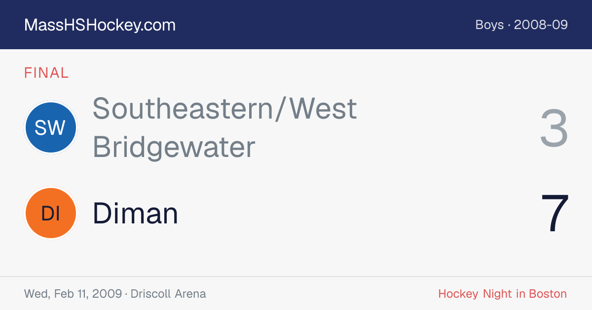 Southeastern/West Bridgewater at Diman score card