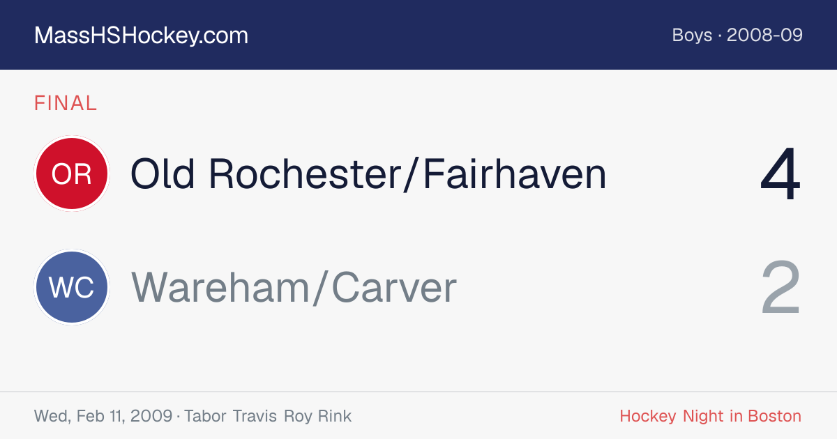 Old Rochester/Fairhaven at Wareham/Carver score card