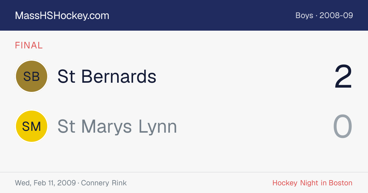 St Bernards at St Marys Lynn score card
