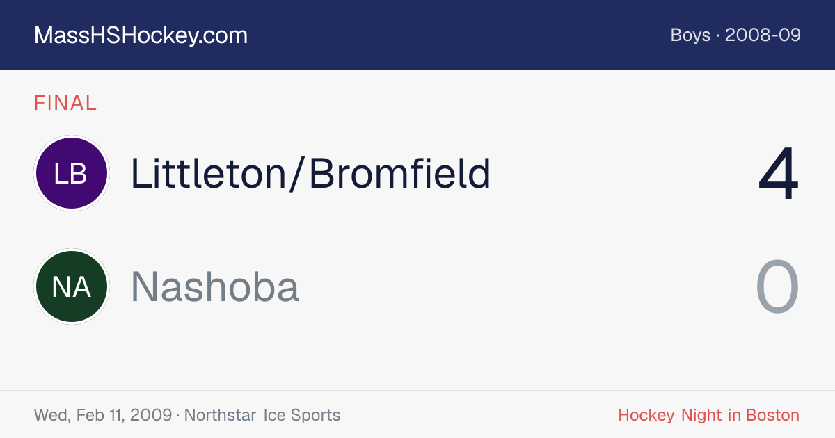 Littleton/Bromfield at Nashoba score card
