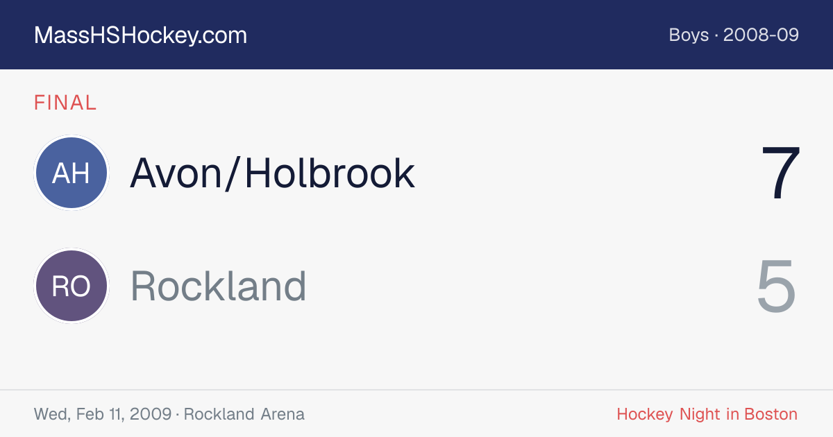 Avon/Holbrook at Rockland score card