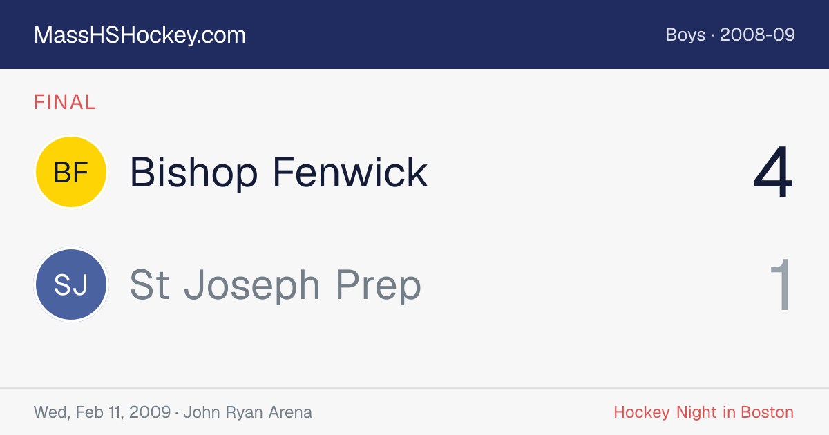 Bishop Fenwick at St Joseph Prep score card