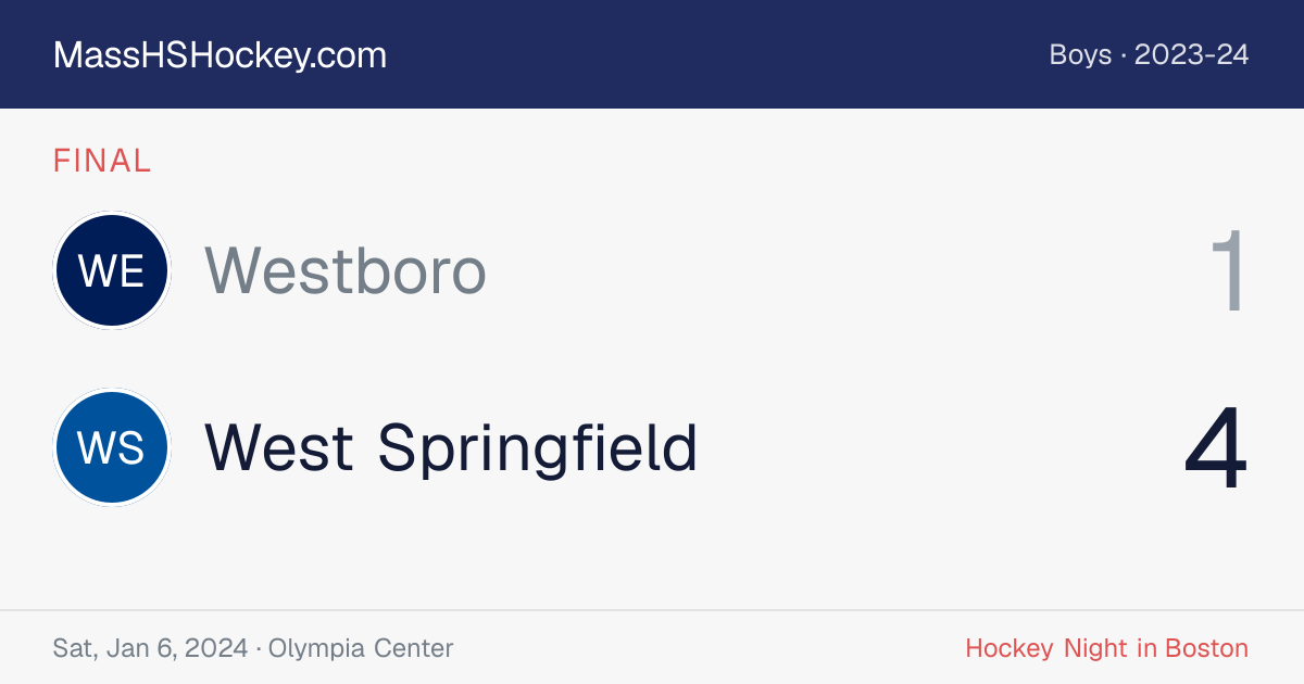 Westboro at West Springfield score card