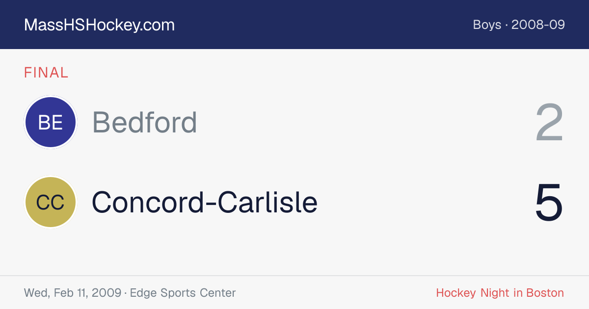 Bedford at Concord-Carlisle score card