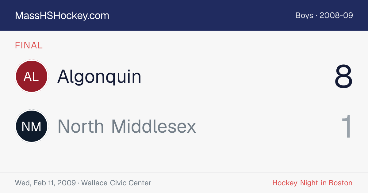 Algonquin at North Middlesex score card
