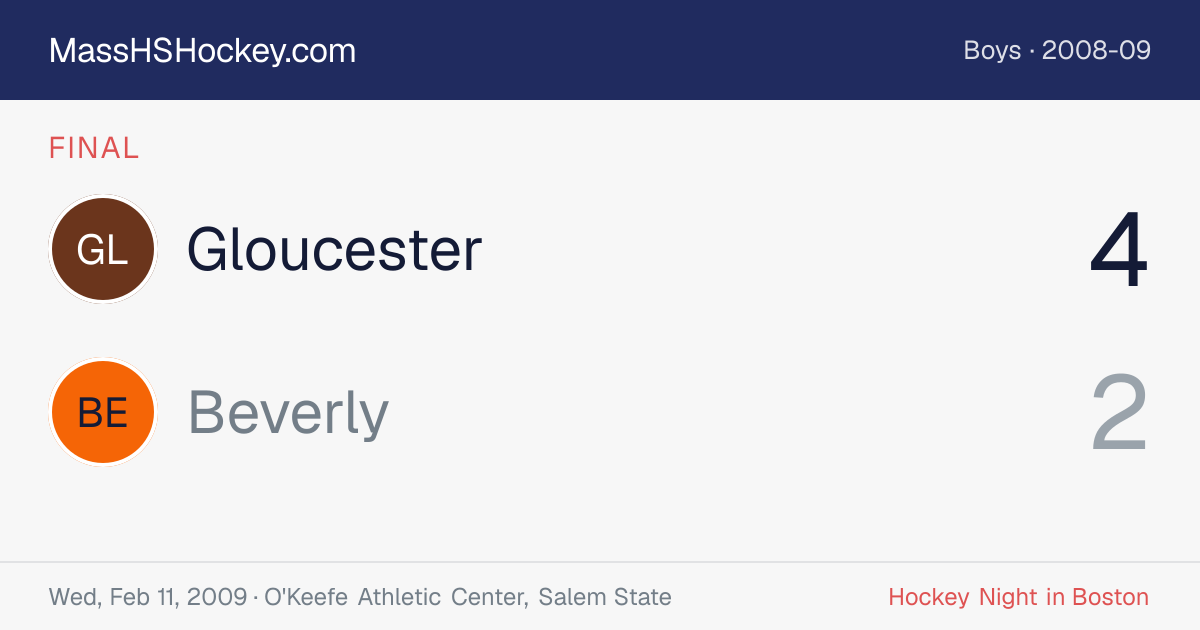 Gloucester at Beverly score card