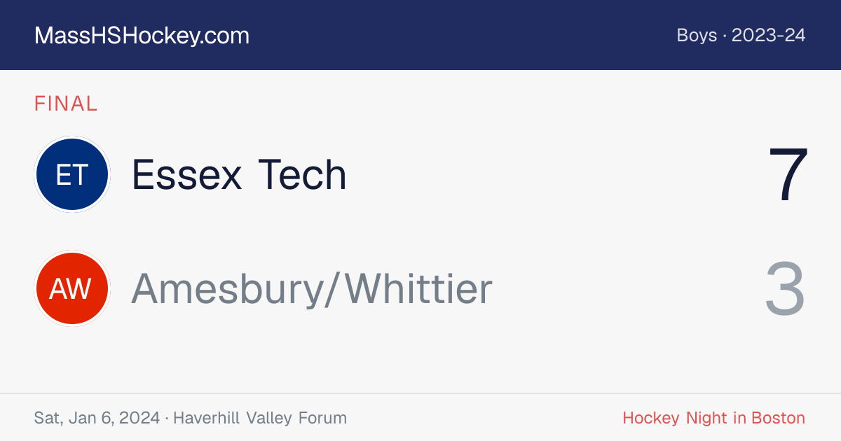 Essex Tech at Amesbury/Whittier score card
