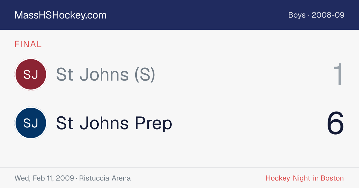 St Johns (S) at St Johns Prep score card