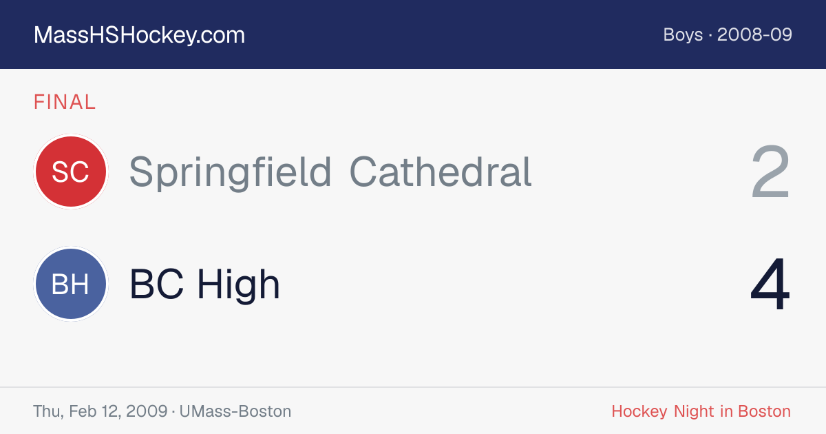 Springfield Cathedral at BC High score card