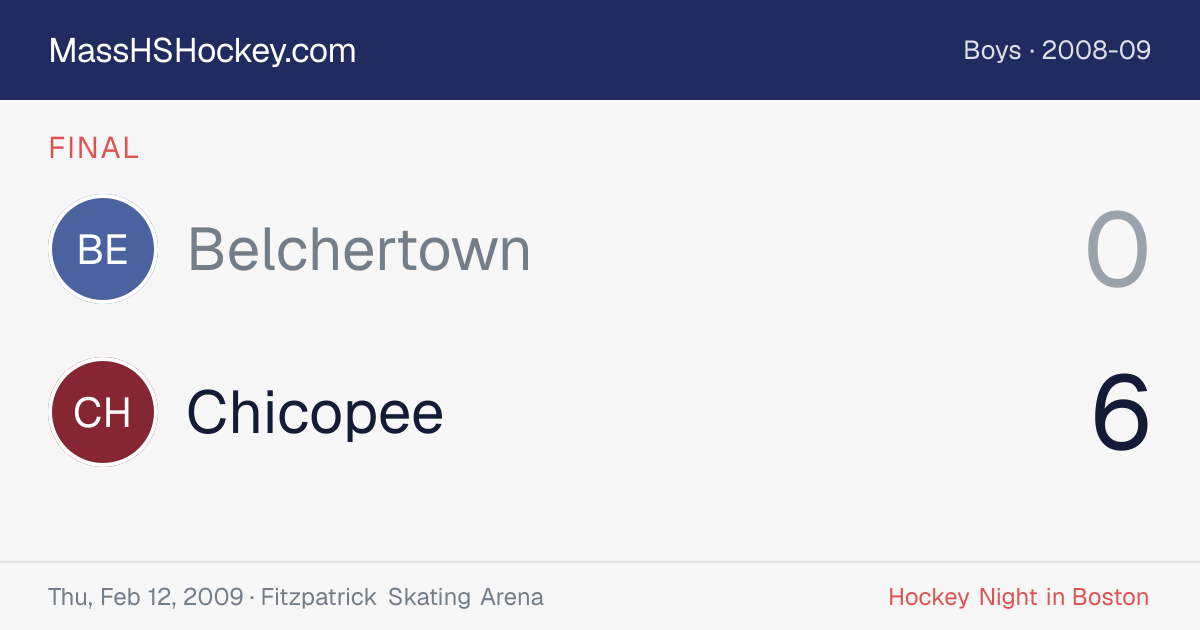 Belchertown at Chicopee score card