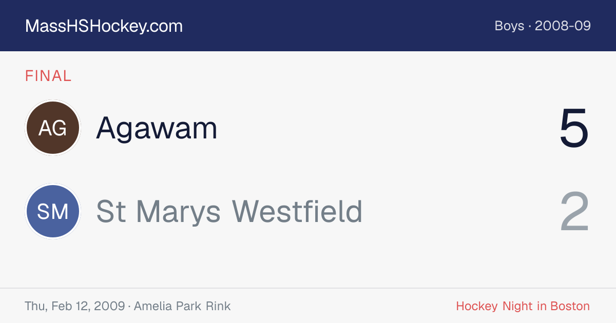Agawam at St Marys Westfield score card