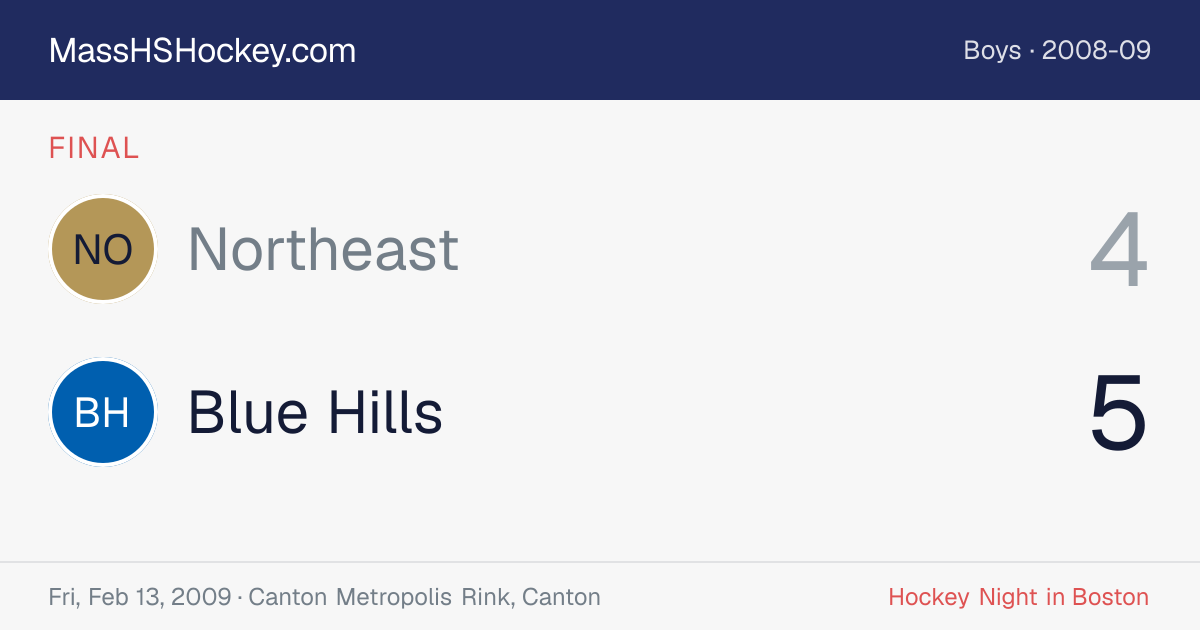 Northeast at Blue Hills score card