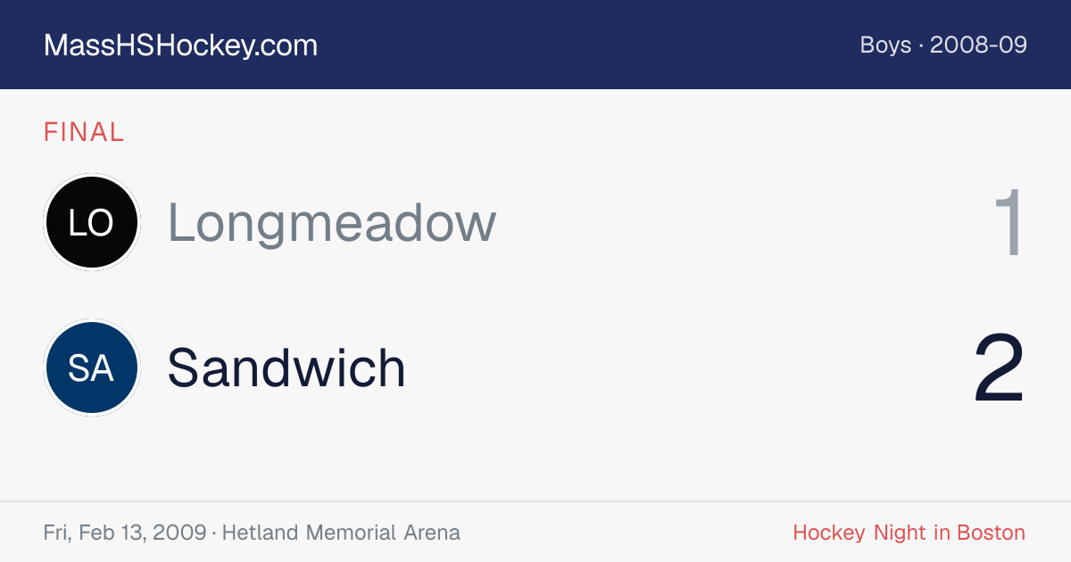 Longmeadow at Sandwich score card