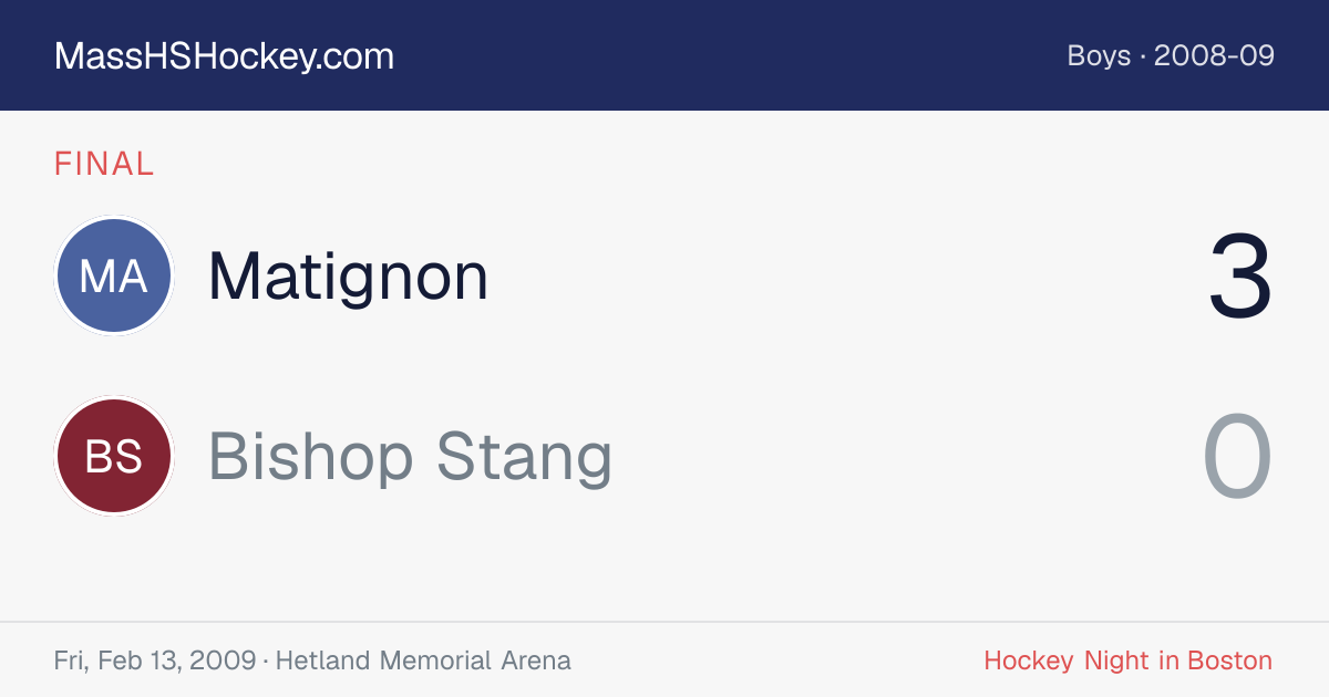 Matignon at Bishop Stang score card