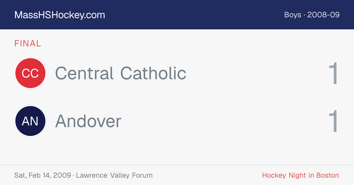 Central Catholic at Andover score card