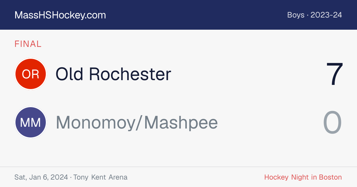 Old Rochester at Monomoy/Mashpee score card