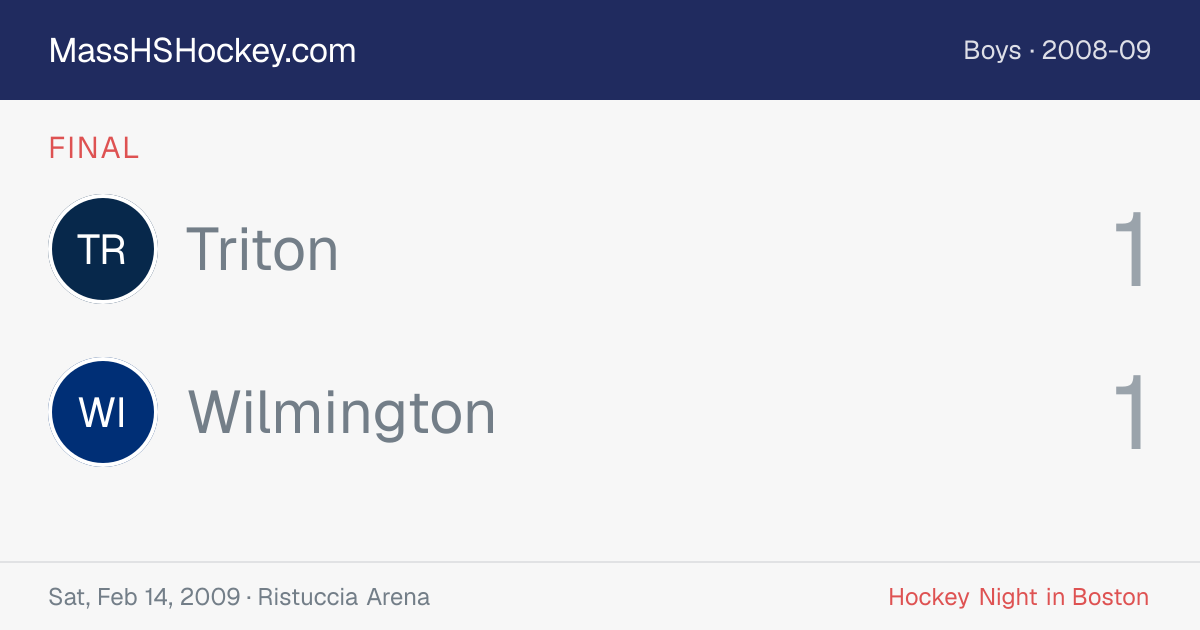 Triton at Wilmington score card
