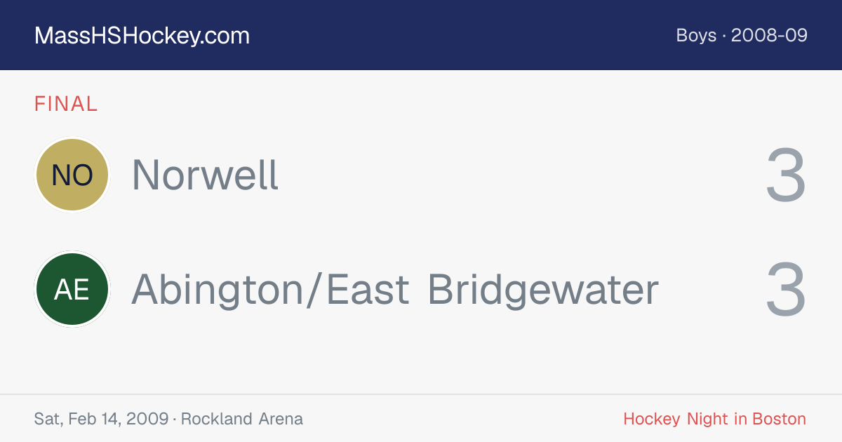 Norwell at Abington/East Bridgewater score card