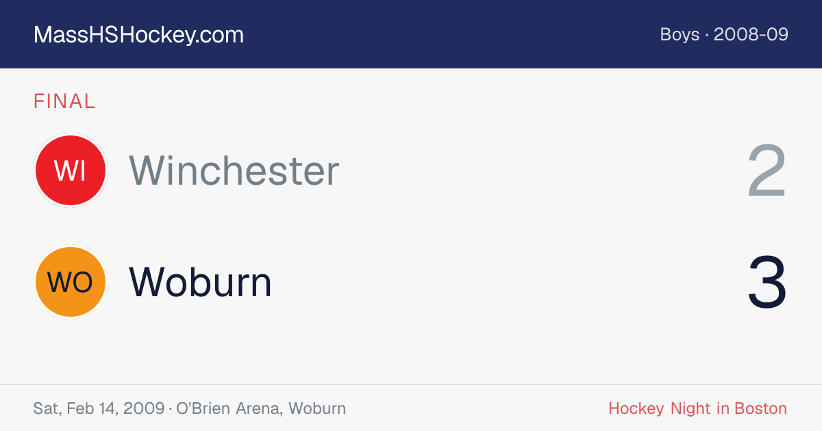 Winchester at Woburn score card