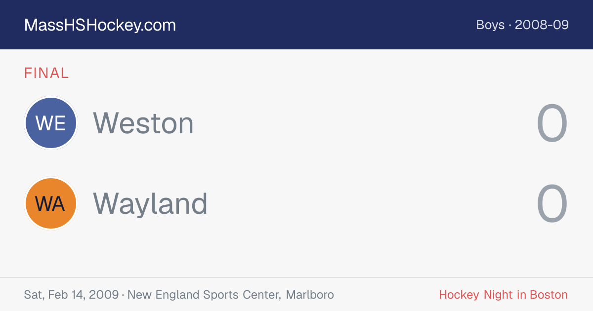 Weston at Wayland score card