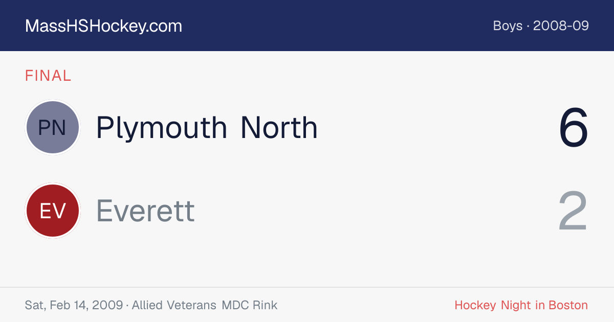 Plymouth North at Everett score card