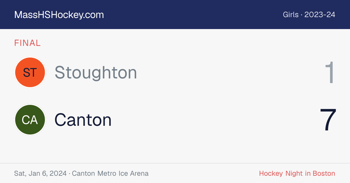 Stoughton at Canton score card