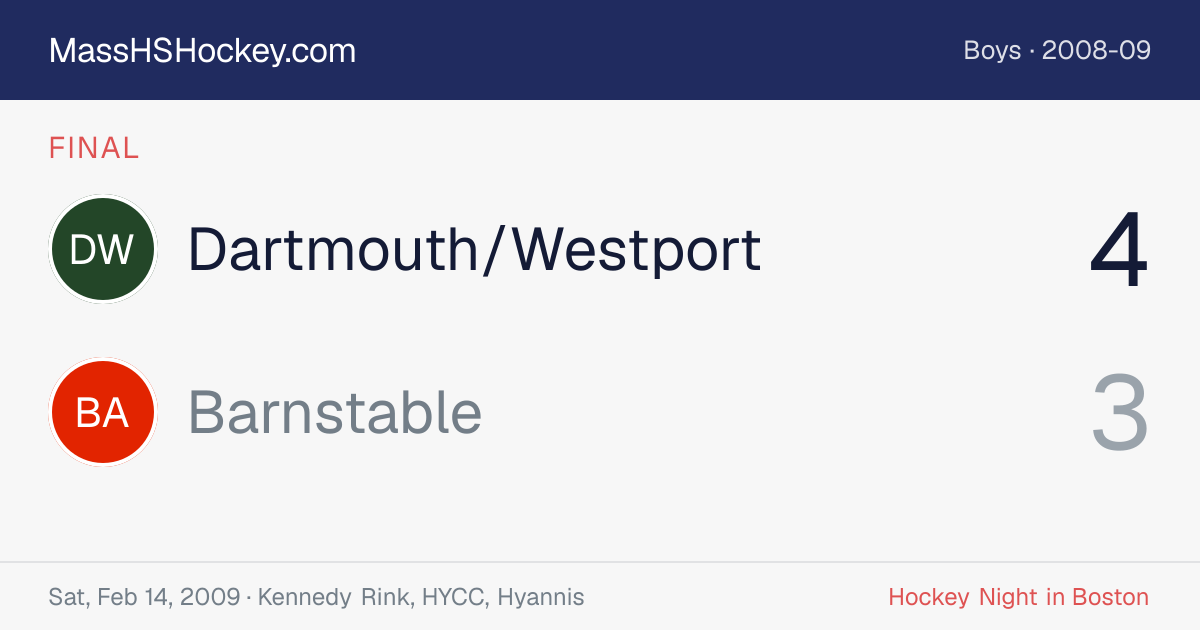 Dartmouth/Westport at Barnstable score card