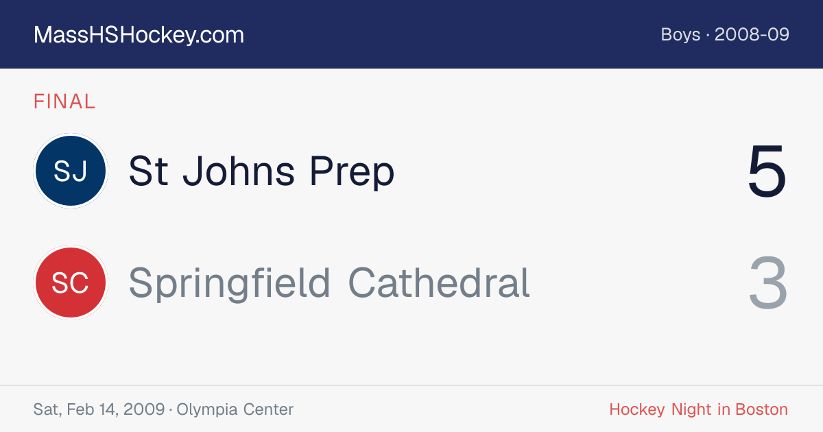 St Johns Prep at Springfield Cathedral score card
