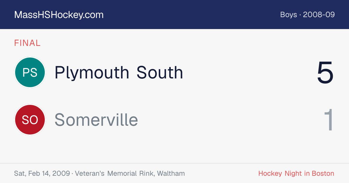 Plymouth South at Somerville score card