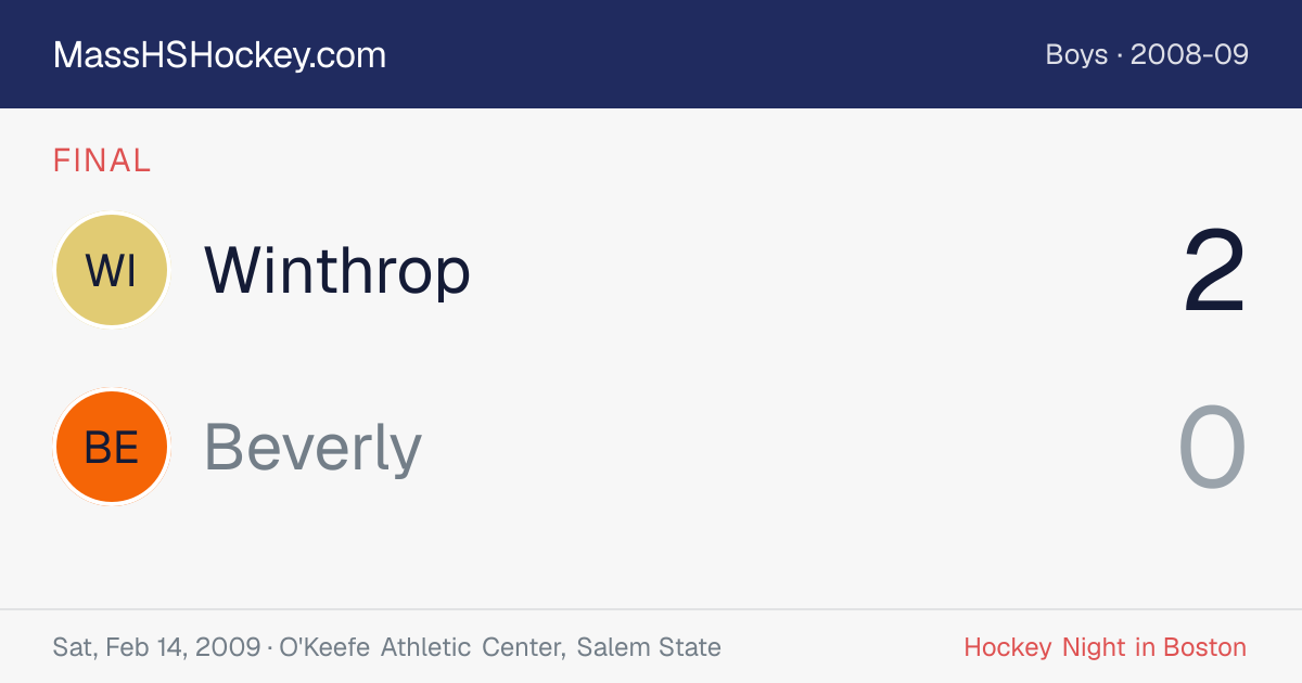 Winthrop at Beverly score card