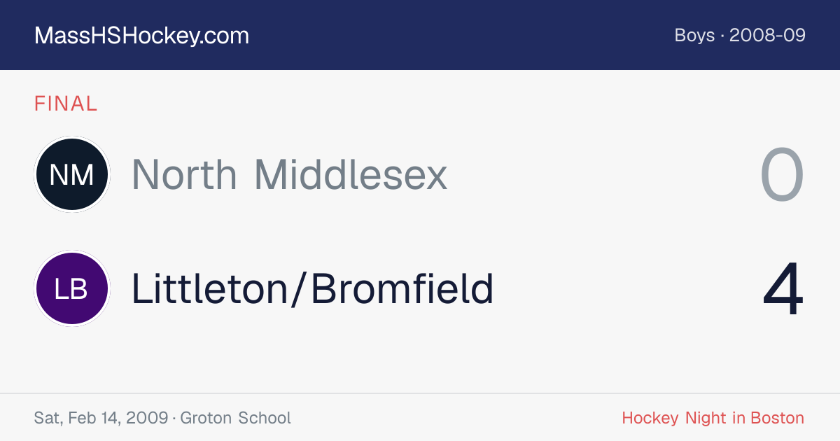 North Middlesex at Littleton/Bromfield score card