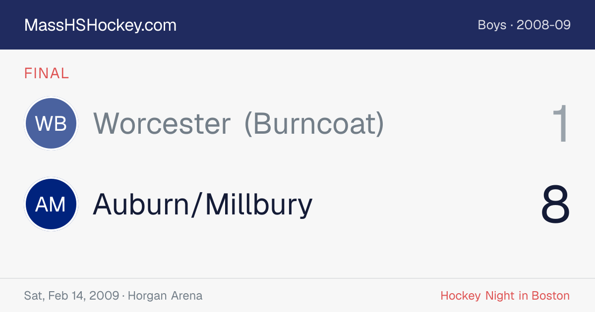 Worcester (Burncoat) at Auburn/Millbury score card