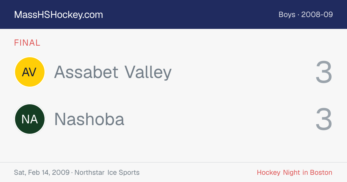 Assabet Valley at Nashoba score card
