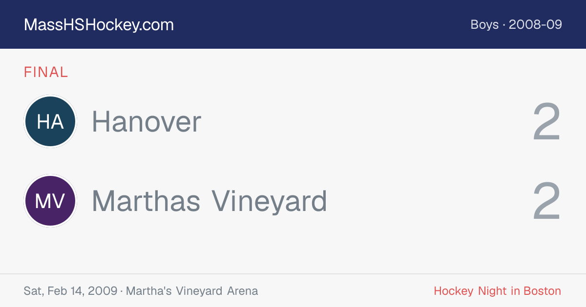 Hanover at Marthas Vineyard score card