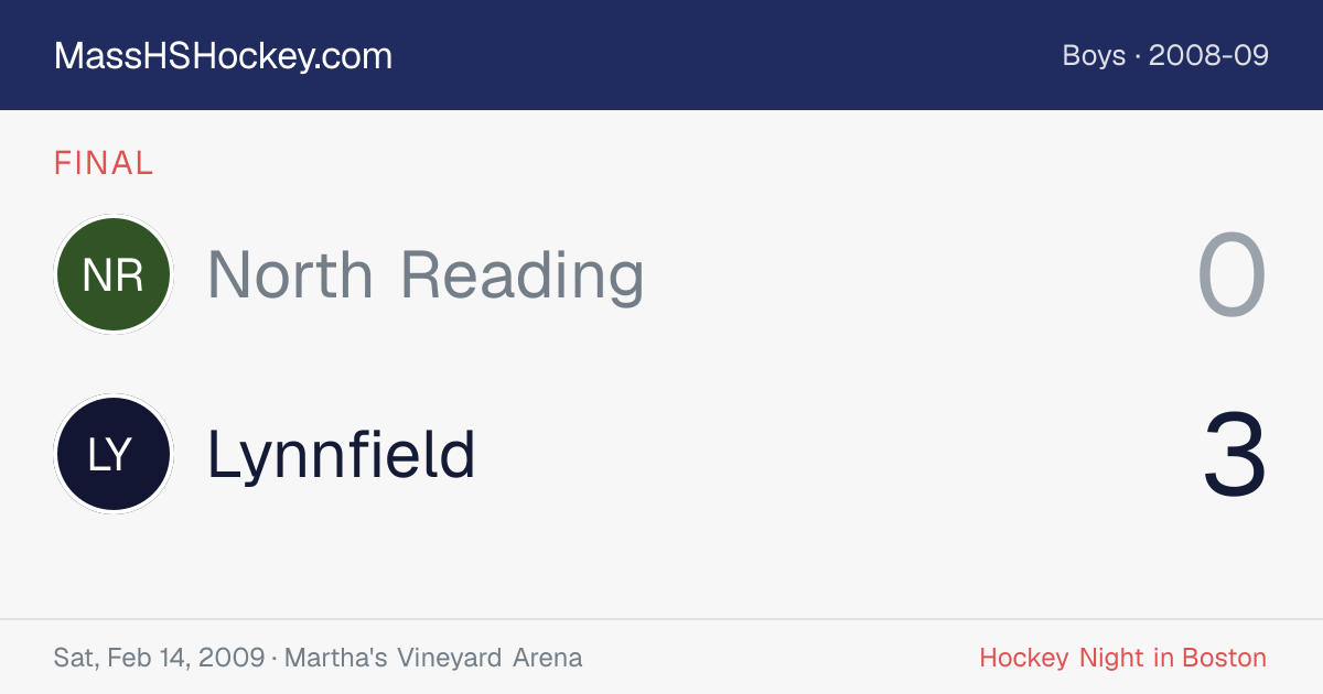 North Reading at Lynnfield score card