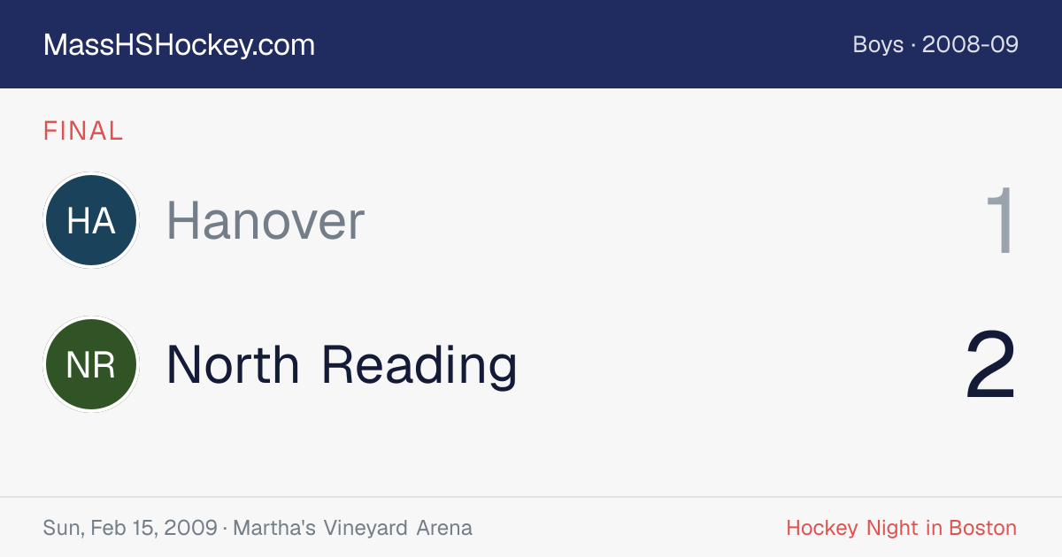 Hanover at North Reading score card
