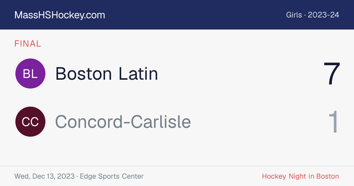 Boston Latin at Concord-Carlisle score card