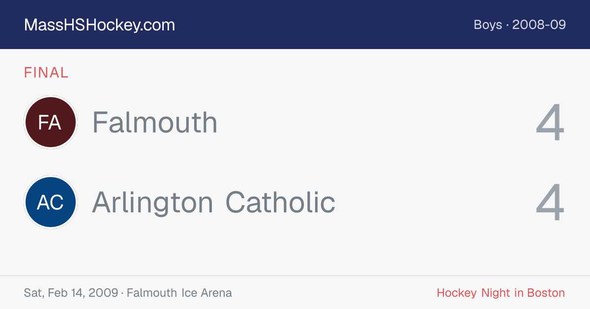 Falmouth at Arlington Catholic score card