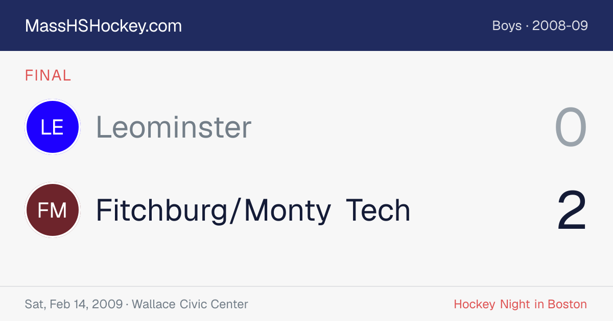 Leominster at Fitchburg/Monty Tech score card