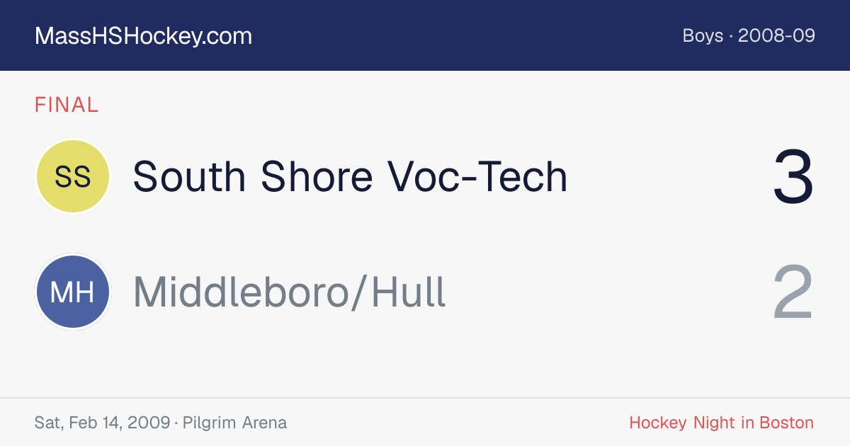 South Shore Voc-Tech at Middleboro/Hull score card