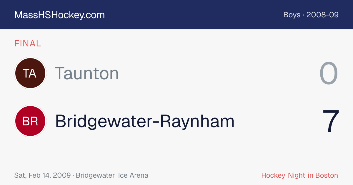 Taunton at Bridgewater-Raynham score card