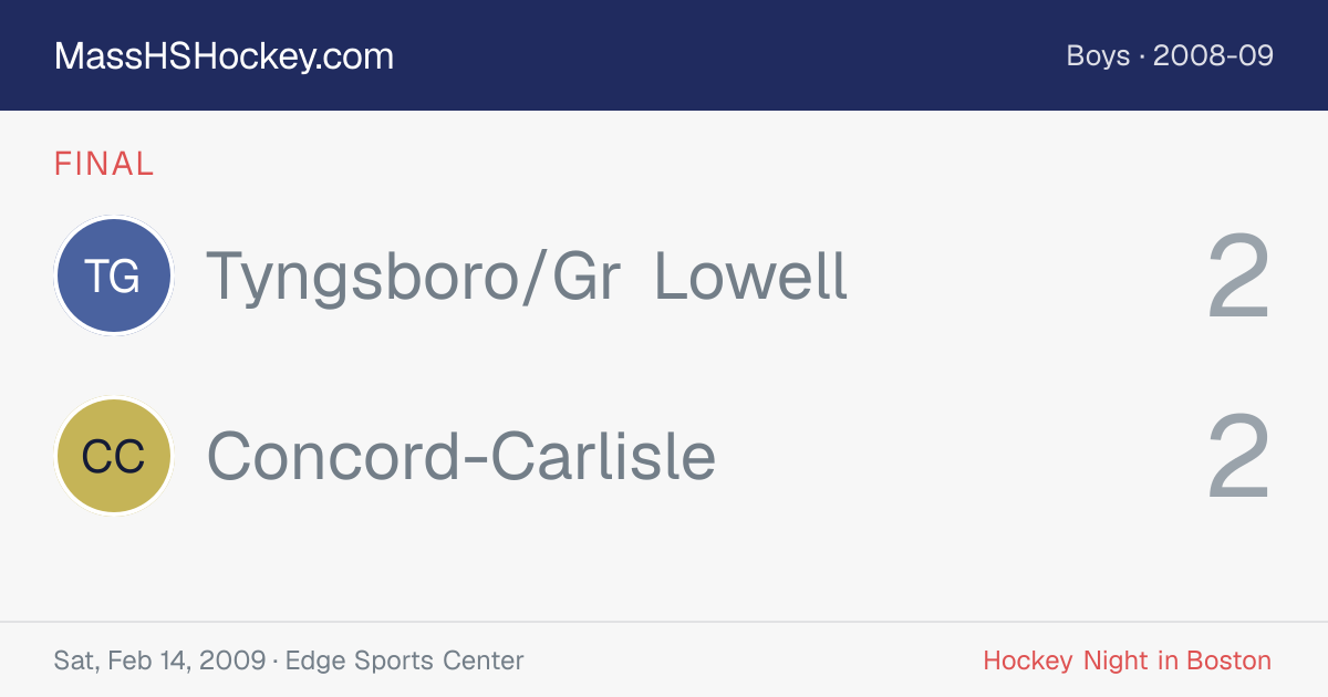 Tyngsboro/Gr Lowell at Concord-Carlisle score card