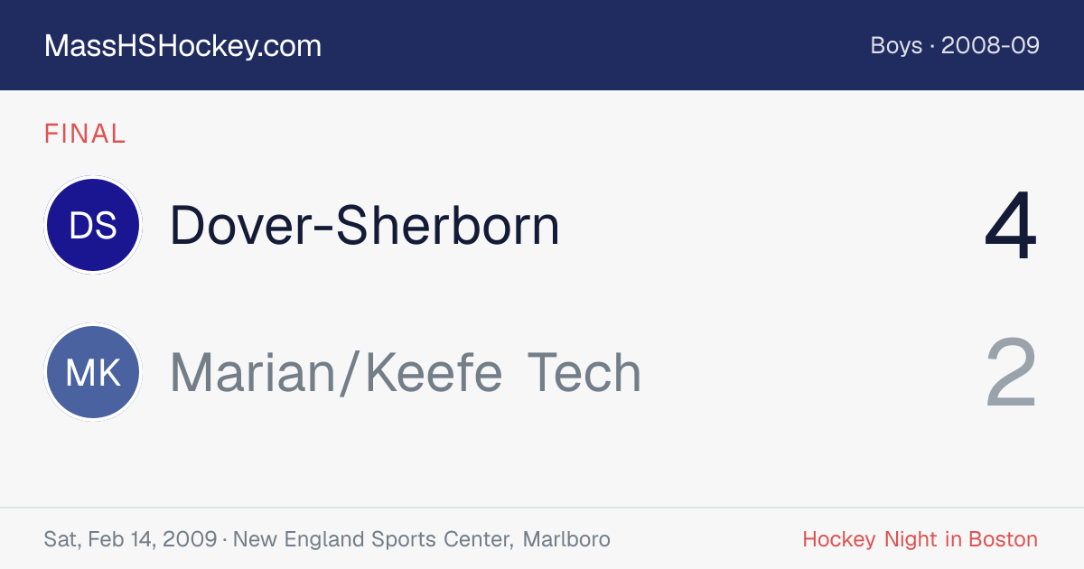 Dover-Sherborn at Marian/Keefe Tech score card